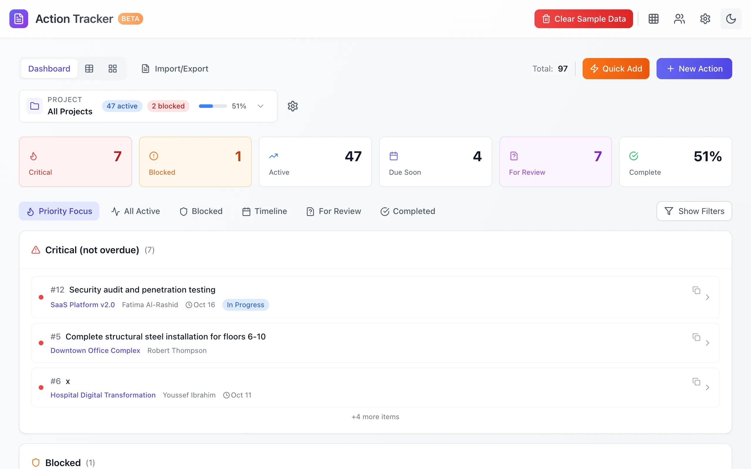 Actions Tracker dashboard with counts for critical, blocked, active and due-soon items, and a list of critical actions with owners and dates.